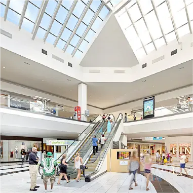 Shopping Mall Positioning