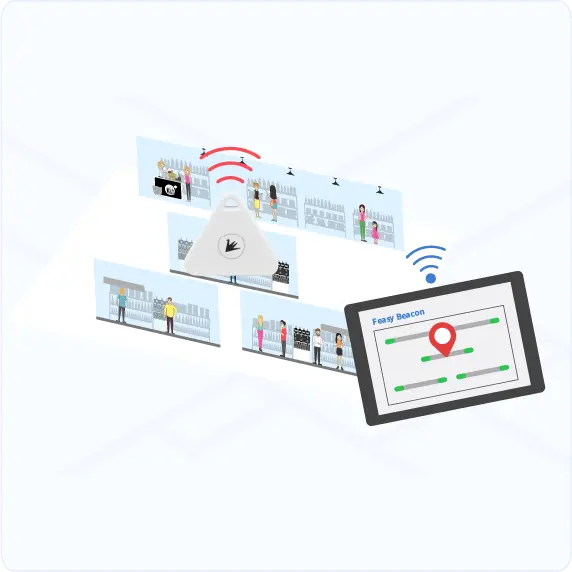 Asset Tracking