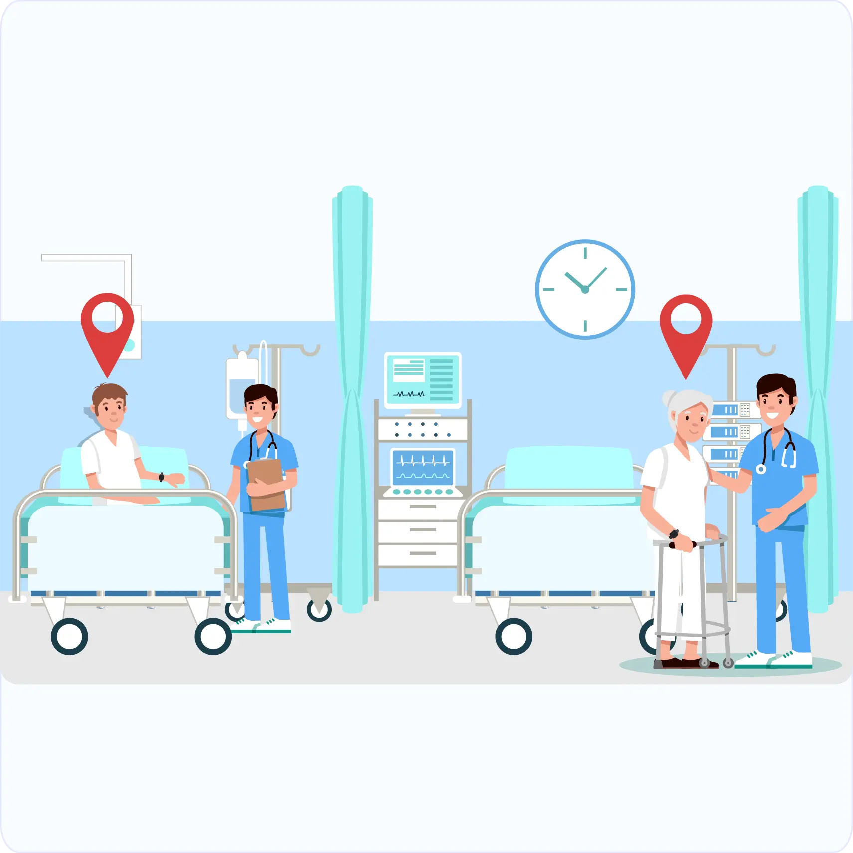 Healthcare Asset Tracking