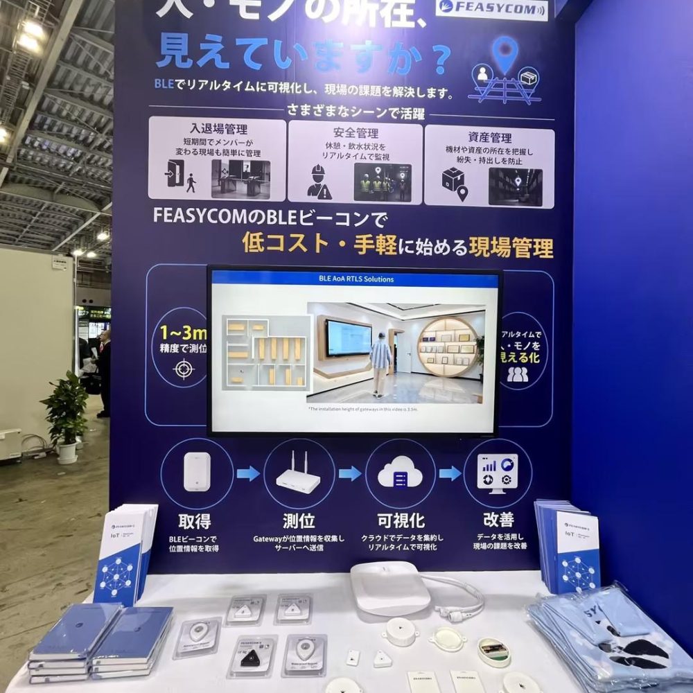 Wireless Connectivity and Positioning for Industrial Digitalization